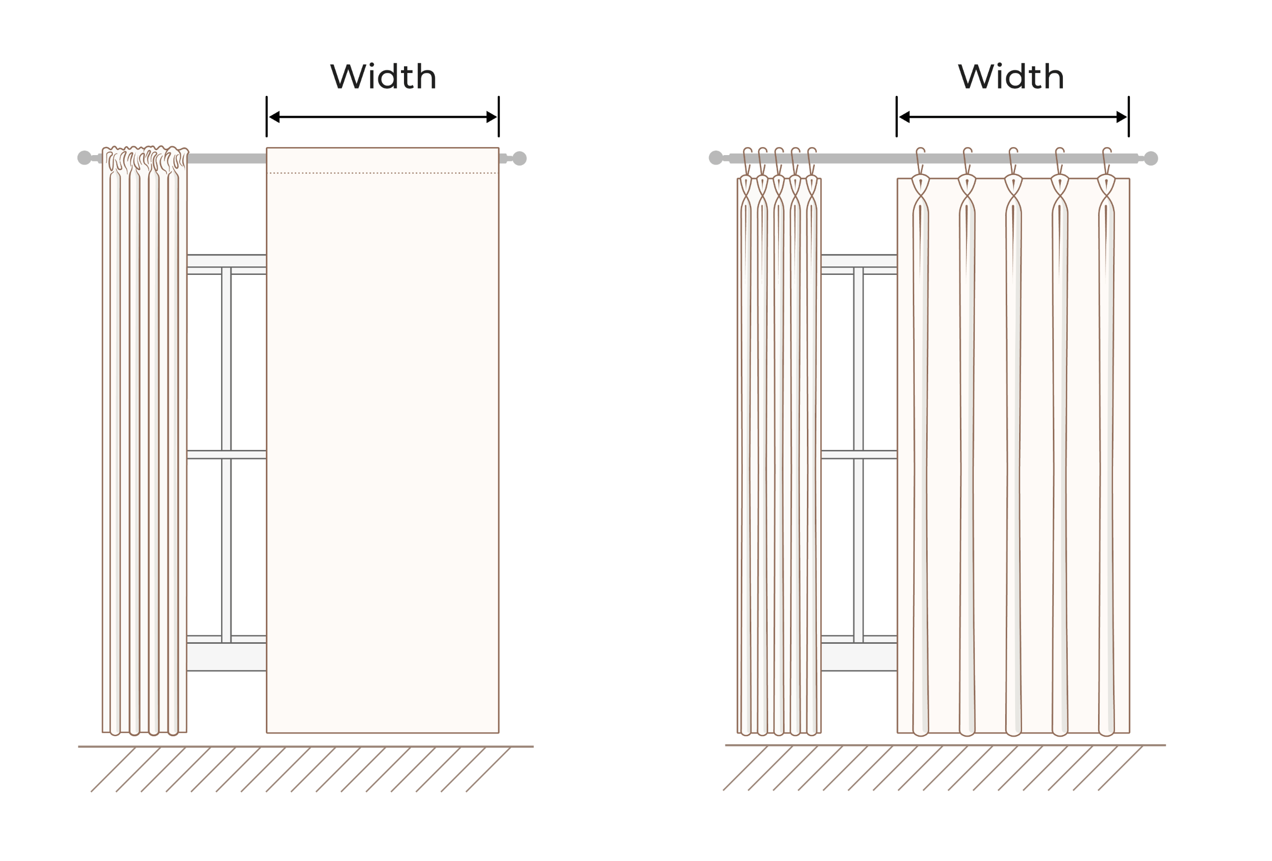 measure width