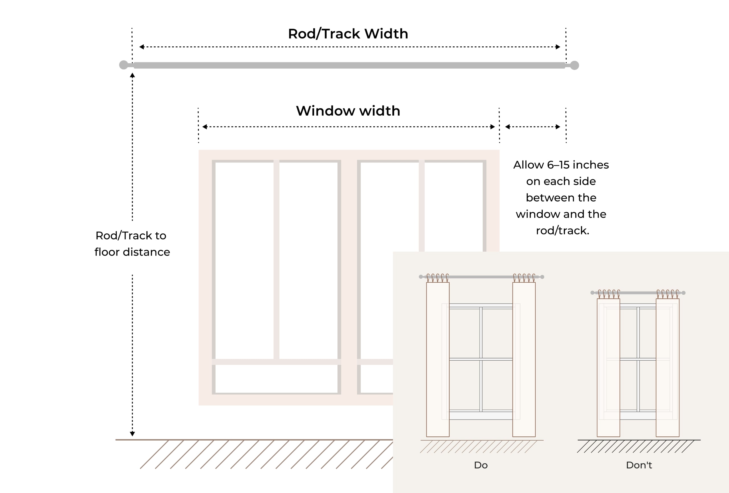 rod/track width