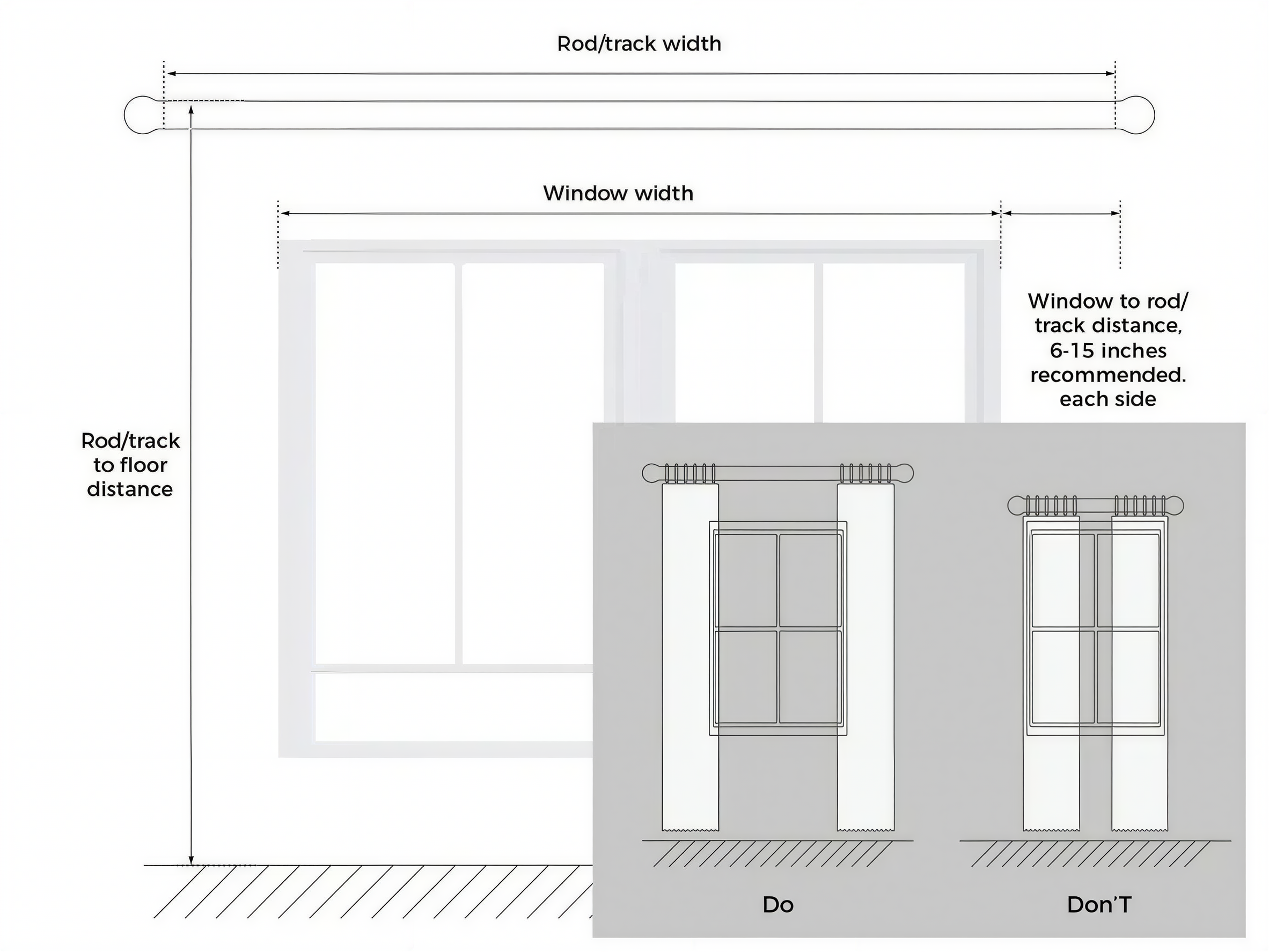 Do Curtains Need to Puddle on the Floor? Pros & Cons of 3 Curtain Lengths