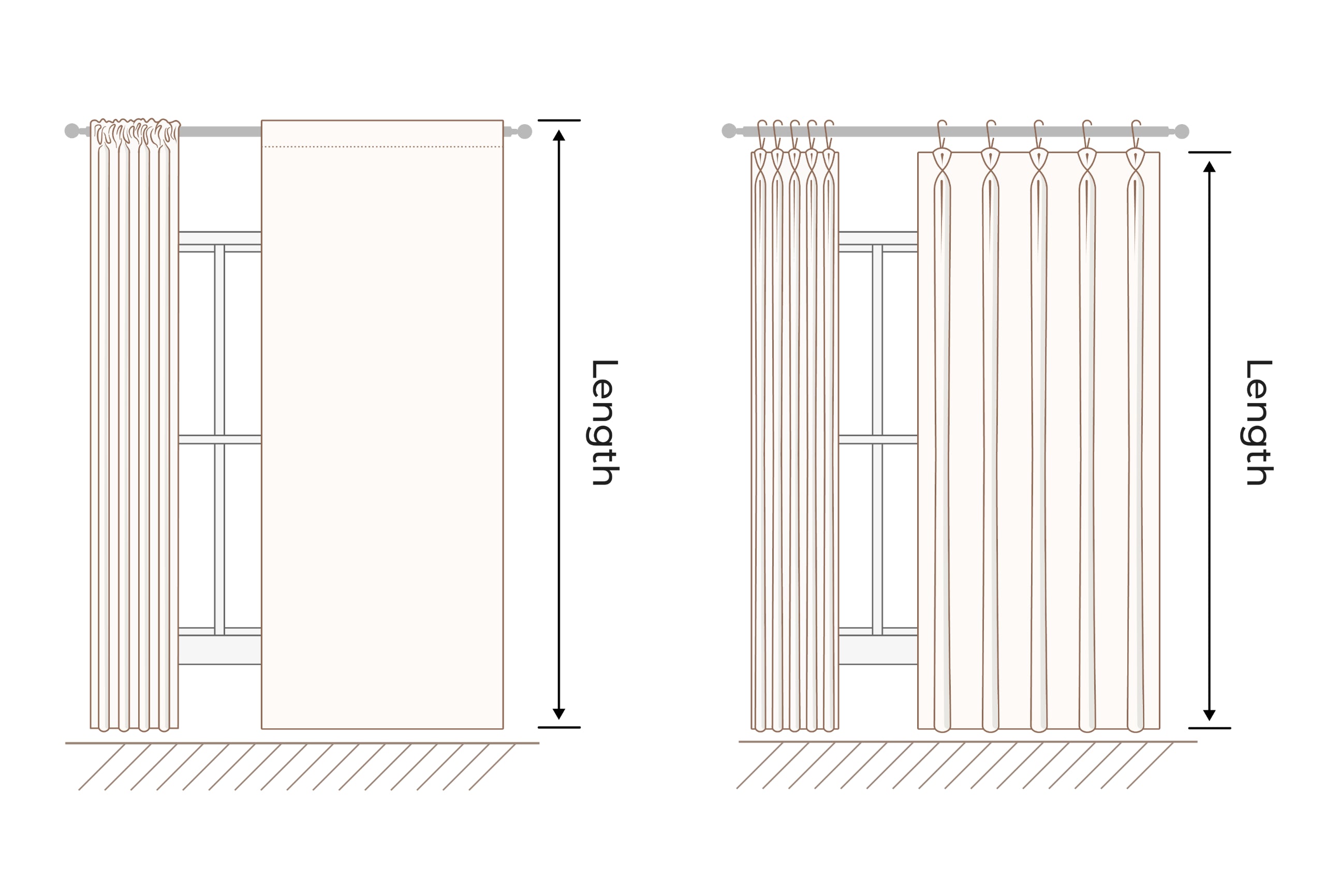 measure length