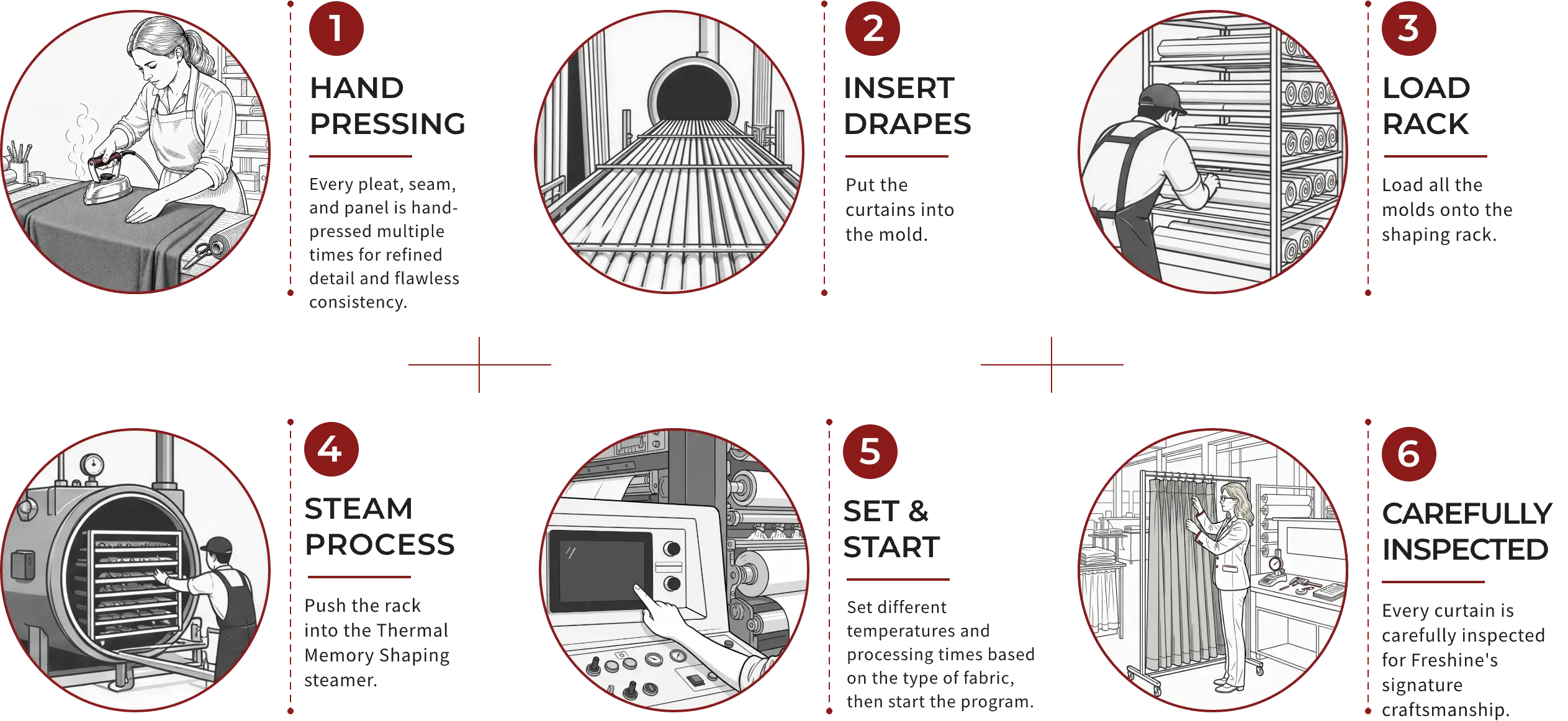 Signature_Heat-Setting_Craftsmanship